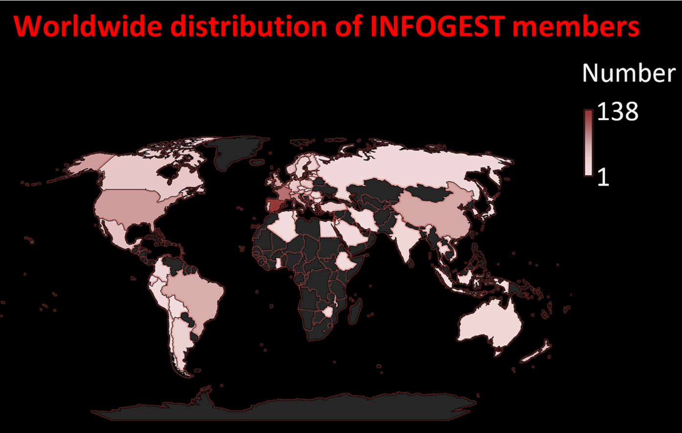 Worlwide contributors