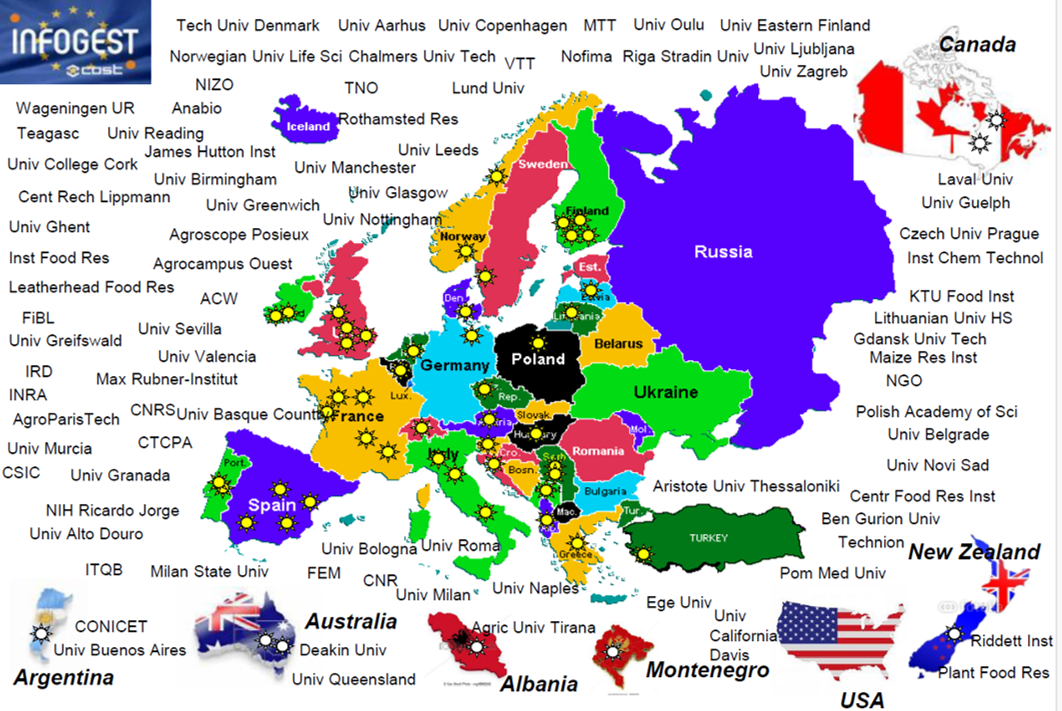 Worldwide Partners