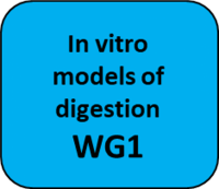 WG1 logo
